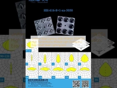 نورپردازی یکنواخت جاده 49.8×49.8mm 5050LEDs توزیع نور چندگانه نورپردازی خیابانی لنز