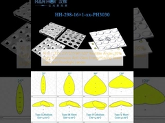 16 در 1 ال ای دی 25 ° / 55 ° / 90 ° / 120 ° زاویه های متعدد 95٪ انتقال نور ضد درخشش صرفه جویی در انرژی چراغ های خیابانی و لنز های چراغ های فلود