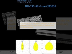 250.75×74.75mm اندازه 80pcs 3030LEDs 30°/60°/90° در دسترس Unidorm Light Output PC مواد لنز برای نوردهی سیل