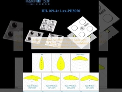 4×1pcs 5050LEDs 50×50mm اندازه 9 نوع توزیع نور یکنواخت روشنایی آسان نصب چراغ های خیابانی و چراغ های فلادی لنز