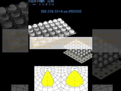 120×86mm اندازه 35×4pcs 3030LED توزیع نور عالی نصب آسان PC مواد سازگار با محیط زیست لنز فلود لایت