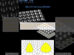 96pcs 3030LEDs 103×69mm اندازه کارایی بالا توزیع روشنایی منطقی نصب سریع لنز فلوید