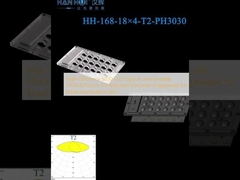 لنز نوری LED 3030 با کارایی بالا با دوام 170x100.52mm مقاوم در برابر اشعه UV دقیق برای روشنایی جاده طراحی شده