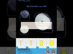 3737&5050 LED ها با زوایای 12°/22°/40°/60° موجود است. لنز روشنایی استادیومی ضد آب با اندازه 530 میلی متر