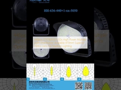 440 عدد ال ای دی 3737 و 5050 با توان بالا، توزیع نور چندگانه موجود است، لنز اپتیک برتر 470 میلی متری برای روشنایی استادیوم