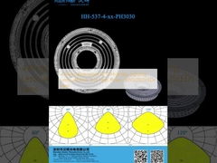 4 حلقه ضد آب UFO High Bay Lighting Lens φ183mm اندازه قدرت بالا 3030/2835LEDs لنز