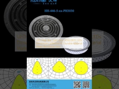 UFO High Bay Light Lens 3030/2835 LEDs ابعاد φ184mm PC مواد دوامدار لنز مقاوم در آب