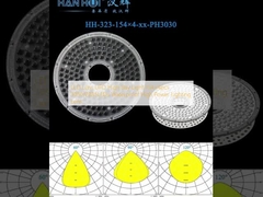 لنز LED UFO High Bay Light 154×4pcs 3030/2835LEDs ضد آب لنز نورپردازی قدرت بالا