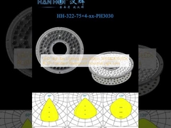 UFO High Bay Lighting Lens 300pcs 3030&2835LEDs ROSH استاندارد ضد آب لنز نور صنعتی