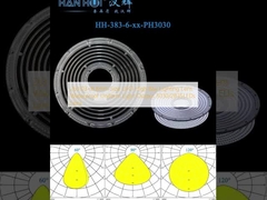 263.03×8.8mm اندازه UFO High Bay Lighting Lens ضد آب نور یونیفورم خروجی 3030/2835LEDs لنز