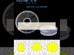 293.12×8.8 ابعاد UFO High Bay Lighting Lens چند زاویه توزیع نور 3030/2835LEDs لنز نور