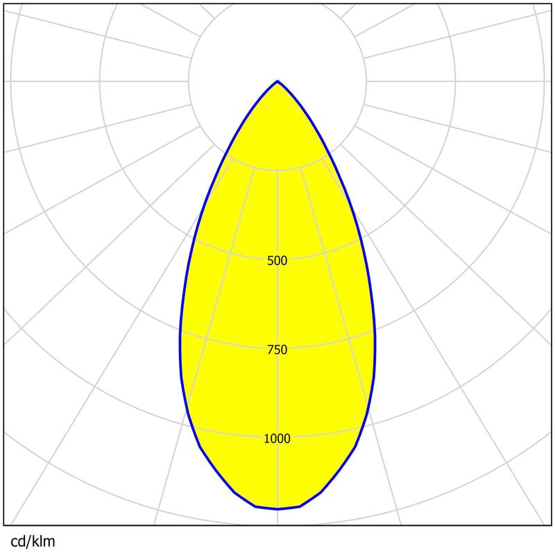 Waterproof LED Court Lamp Lens 336pcs 3030 with Multiple Beam Angles