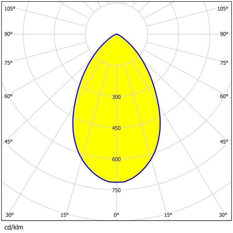 Waterproof LED Court Lamp Lens 336pcs 3030 with Multiple Beam Angles