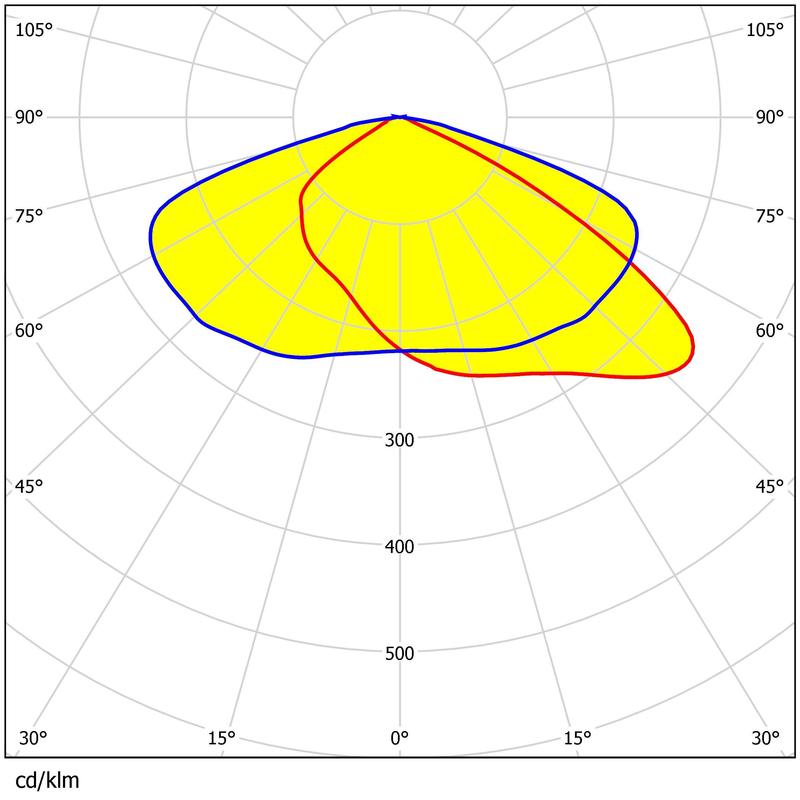 PC LED Street Light Lens 230x150mm 112x3030 LEDs 92% Transmittance