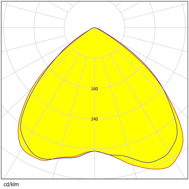 144pcs Chips Four Types Light Distributions Optional Advanced Optical Lens For Area Lighting