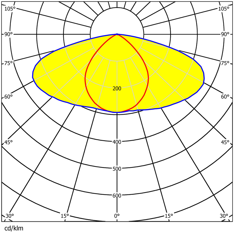 88pcs 3030 LEDs Easy Installation Precisely Optical Control Street Lighting Lens